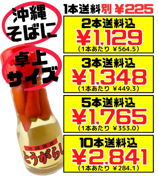 とうがらし調味料(コーレーグース) ミニ35g 上商企画 価格と商品紹介