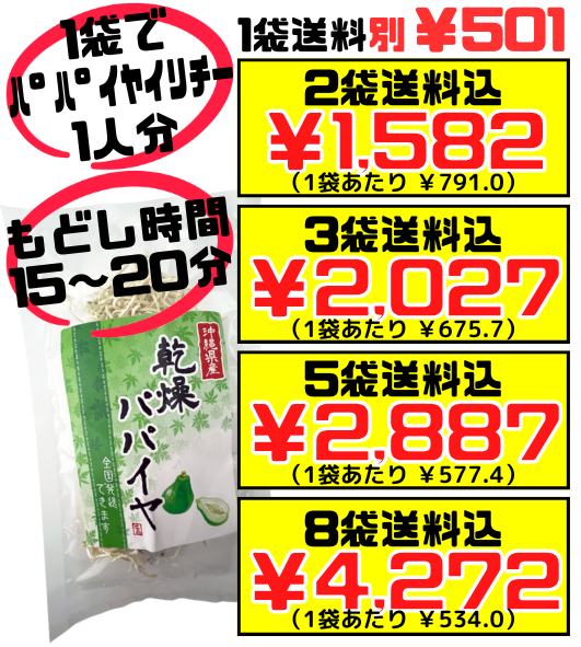 沖縄県産 乾燥パパイヤ 15g 池宮城商店 価格と商品紹介