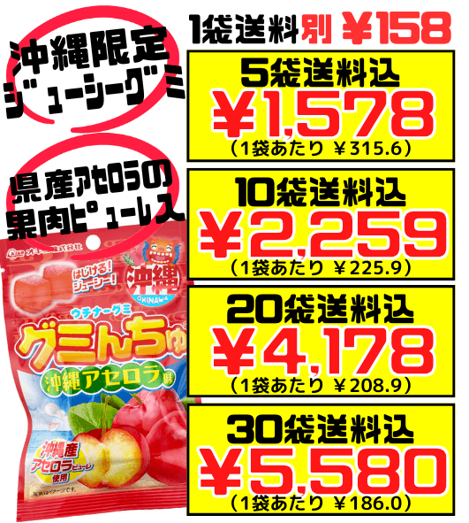 グミんちゅ 沖縄アセロラ味 40g オキコ 価格と商品紹介