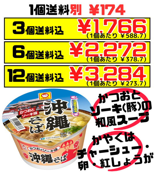 沖縄そば カップ麺 マルちゃん(東洋水産) 価格と商品紹介
