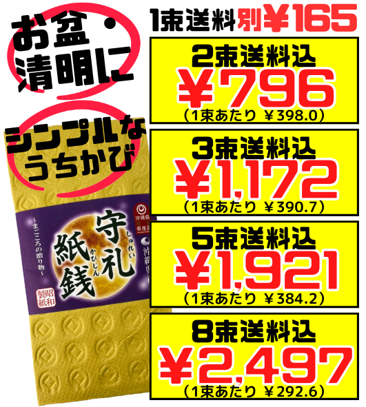 守礼紙銭 (かびじん) ウチカビ 昭和製紙 価格と商品紹介