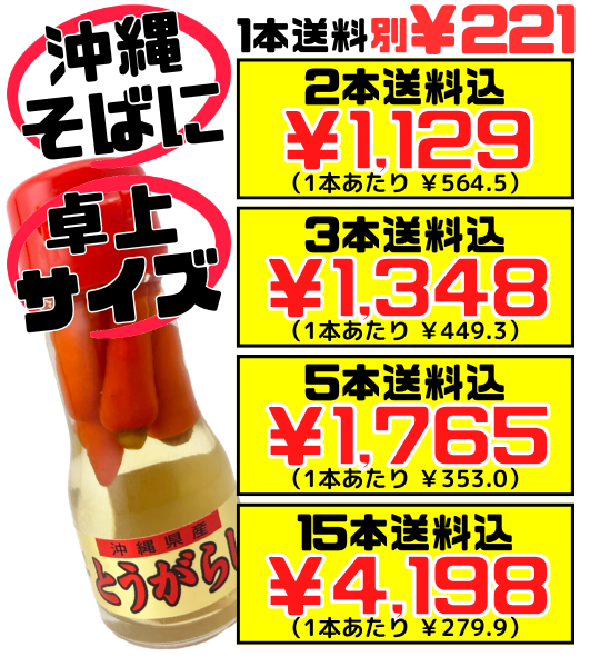 とうがらし調味料(コーレーグース) ミニ35g 上商企画 価格と商品紹介