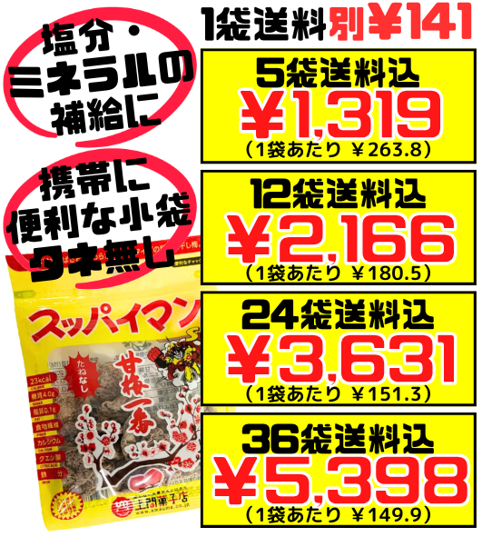 スッパイマン 甘梅一番 たねなし 15g 上間菓子店 価格と商品紹介