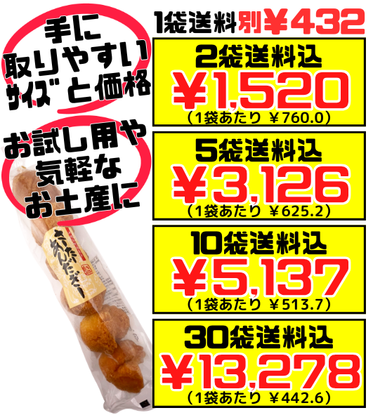 サーターアンダギー（中） プレーン 6個入 当銘食品 価格と商品紹介