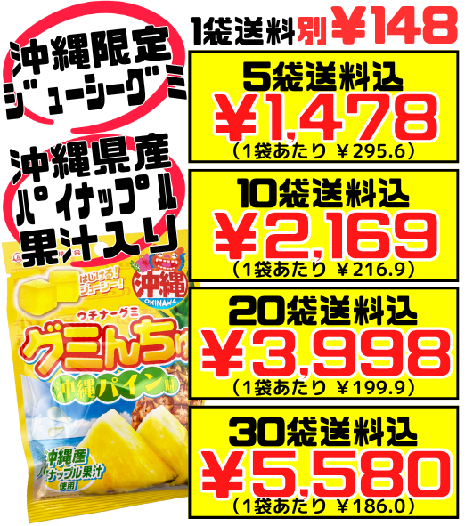 グミんちゅ 沖縄パイン味 40g オキコ 価格と商品紹介