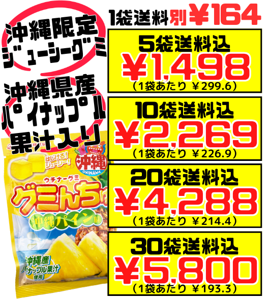 グミんちゅ 沖縄パイン味 40g オキコ 価格と商品紹介