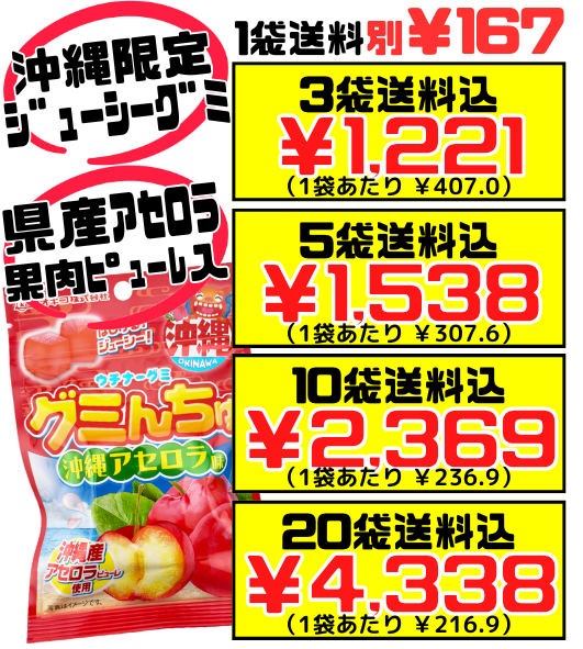 グミんちゅ 沖縄アセロラ味 40g オキコ 価格と商品紹介