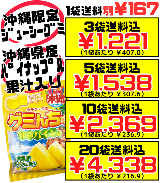 グミんちゅ 沖縄パイン味 40g オキコ 価格と商品紹介