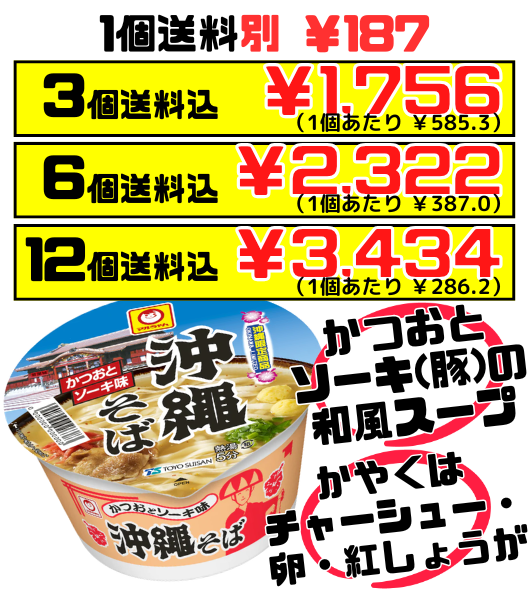 沖縄そば カップ麺 マルちゃん(東洋水産) 価格と商品紹介