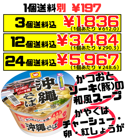 沖縄そば カップ麺 マルちゃん(東洋水産) 価格と商品紹介