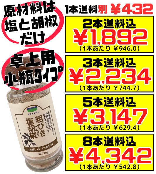 シママース本舗（青い海） 粗挽き 塩胡椒 75g 卓上用 小瓶（ミニボトル） 価格と商品紹介