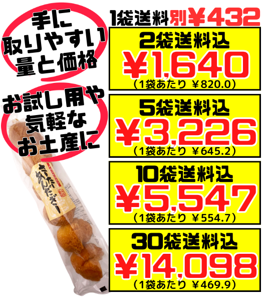 サーターアンダギー（中） プレーン 6個入 当銘食品 価格と商品紹介