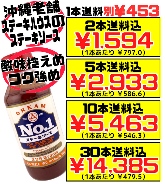 ドリーム No.1 ステーキソース 235g 3本で送料込 木戸食品 価格と商品紹介