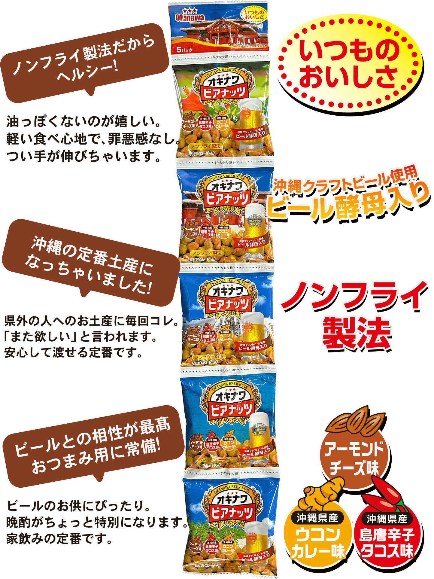 オキナワビアナッツ（オリオンビアナッツ）サン食品  商品紹介（詳細）
